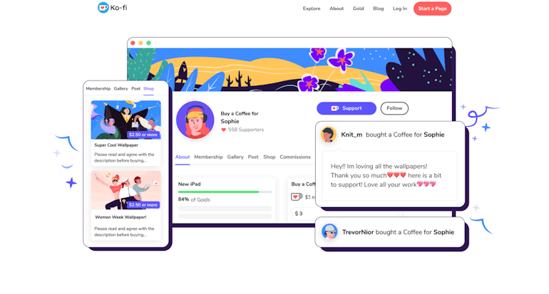example of asymmetrical website layout