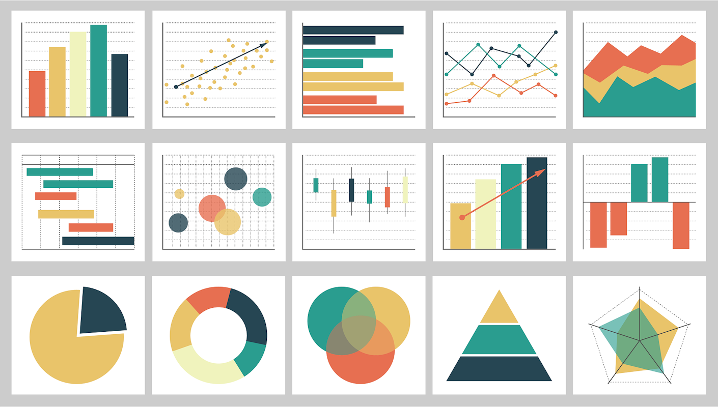 Overview of Data Visualization