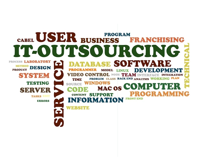 Software Outsourcing Word Soup