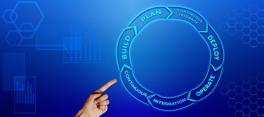 System integration